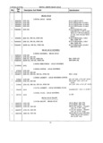 Previous Page - Parts Book X-151004 December 1950