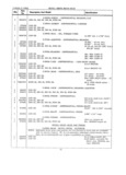 Next Page - Parts Book X-151004 December 1950