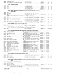 Next Page - Master Parts Catalog 30 June 1952