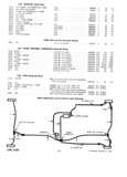 Next Page - Master Parts Catalog 30 June 1952