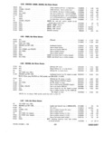 Previous Page - Master Parts Catalog 30 June 1952