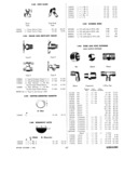 Next Page - Master Parts Catalog 30 June 1952