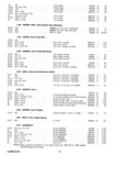 Previous Page - Parts and Accessories Catalog P&A 30 March 1954