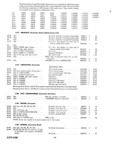 Previous Page - Parts and Accessories Catalog P&A 30 March 1954