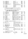 Next Page - Parts and Accessories Catalog P&A 30 March 1954