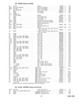 Next Page - Parts and Accessories Catalog P&A 30 March 1954