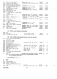 Next Page - Parts and Accessories Catalog P&A 30 March 1957