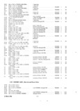 Previous Page - Parts and Accessories Catalog P&A 30 March 1957