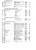 Previous Page - Parts and Accessories Catalog P&A 30 March 1957