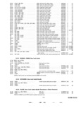 Previous Page - Parts and Accessories Catalog P&A 30 March 1957