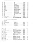 Previous Page - Parts and Accessories Catalog P&A 30 March 1957