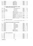 Previous Page - Parts and Accessories Catalog P&A 30 March 1957