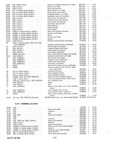 Previous Page - Parts and Accessories Catalog P&A 30 March 1957