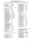Previous Page - Parts and Accessories Catalog P&A 30 March 1957