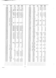 Next Page - Dealer Parts and Accessories Price Schedule and Numerial Index March 1958