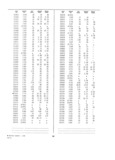 Previous Page - Dealer Parts and Accessories Price Schedule and Numerial Index March 1958