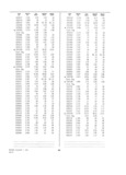 Previous Page - Dealer Parts and Accessories Price Schedule and Numerial Index March 1958