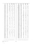 Previous Page - Dealer Parts and Accessories Price Schedule and Numerial Index March 1958