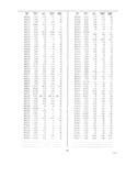 Next Page - Dealer Parts and Accessories Price Schedule and Numerial Index March 1958