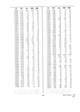 Previous Page - Dealer Parts and Accessories Price Schedule and Numerial Index March 1958