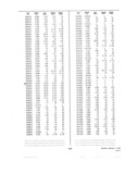 Next Page - Dealer Parts and Accessories Price Schedule and Numerial Index March 1958