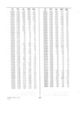 Next Page - Dealer Parts and Accessories Price Schedule and Numerial Index March 1958