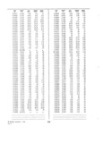 Previous Page - Dealer Parts and Accessories Price Schedule and Numerial Index March 1958