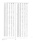 Previous Page - Dealer Parts and Accessories Price Schedule and Numerial Index March 1958