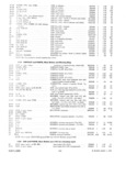 Previous Page - Parts and Illustration Catalog 30 March 1958
