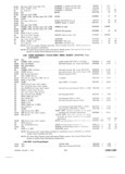 Previous Page - Parts and Illustration Catalog 30 March 1958