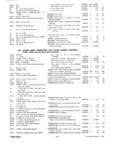 Previous Page - Parts and Illustration Catalog 30 March 1958