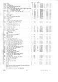 Previous Page - Parts and Illustration Catalog 30 March 1958