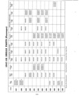Next Page - Parts and Illustration Catalog 30 March 1958