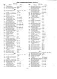 Previous Page - Parts and Illustration Catalog 30 March 1958