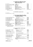 Previous Page - Parts Catalog Supplement P&A 31S November 1959