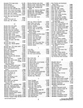 Next Page - Parts and Accessories Catalog P&A 34 April 1960
