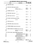 Next Page - Parts and Accessories Catalog P&A 34 April 1960