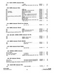 Next Page - Parts and Accessories Catalog P&A 34 April 1960