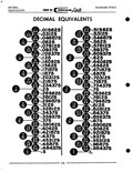 Next Page - Parts Catalogue No. 616-1 December 1960