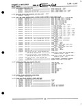Previous Page - Parts Catalogue No. 616-1 December 1960