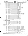 Next Page - Parts Catalogue No. 616-1 December 1960