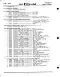 Previous Page - Parts Catalogue No. 616-1 December 1960