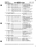 Next Page - Parts Catalogue No. 616-1 December 1960