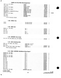Next Page - Supplement to Parts and Accessories Catalog P&A 39 October 1960