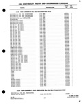 Next Page - Supplement to Parts and Accessories Catalog P&A 39 October 1960