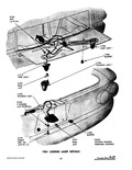 Previous Page - Parts and Accessories Catalog P&A 34 February 1961