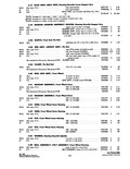 Next Page - Parts and Accessories Catalog P&A 34 February 1961