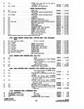 Previous Page - Parts and Accessories Catalog P&A 34 February 1961
