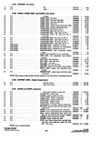 Next Page - Parts and Accessories Catalog P&A 34 February 1961