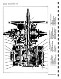 Next Page - Corvair Shop Manual January 1961